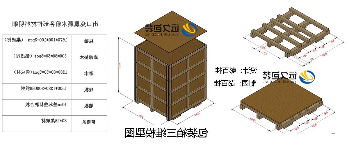 <a href='http://6qm9.e21system.com/'>买球平台</a>的设计需要考虑流通环境和经济性